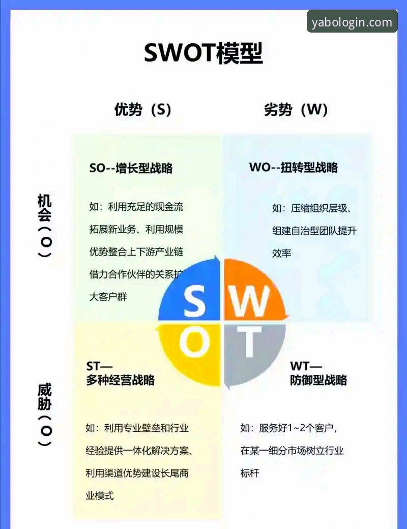 资深玩家经验分享：亚博平台入口使用心得与突破性玩法探索