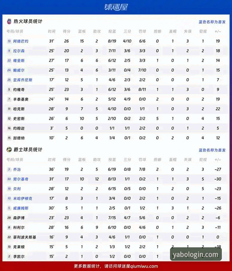 巴斯克德比观赛实用指南：阿拉维斯vs毕尔巴鄂竞技赛前深度解析