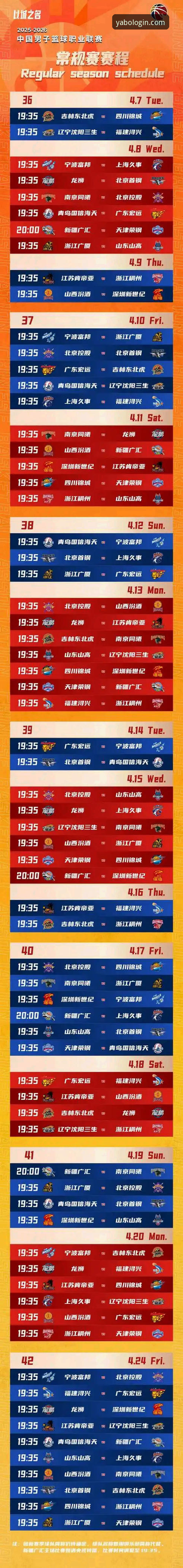 2025-26赛季CBA季后赛首轮G2浙江83-81加时逆转宁波全面解析——兰道夫33分引领绝地反击