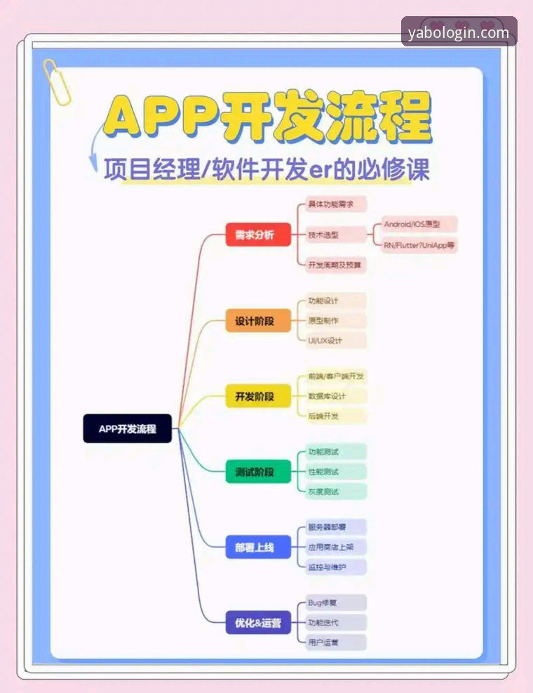 亚博最新版下载 亚博平台入口使用指南:从下载到登录的全流程解析